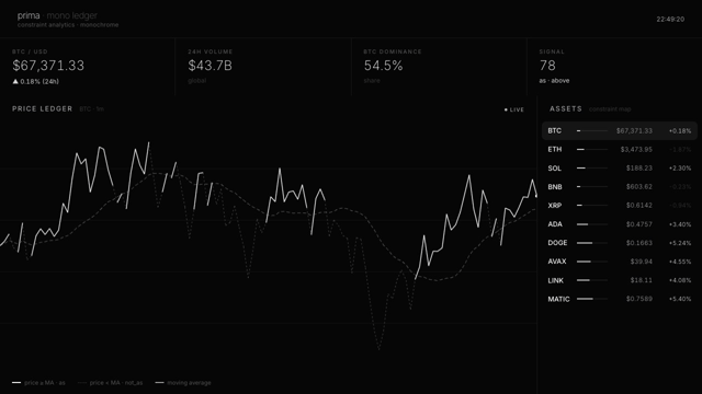 mono ledger